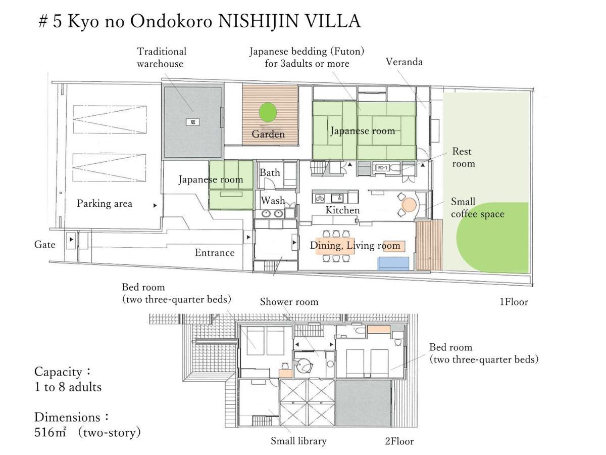 Kyo No Ondokoro Nishijin Villa #5 Kyoto Bagian luar foto